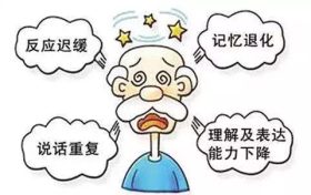 早預(yù)防！別讓“老糊涂”成“腦”糊涂縮略圖