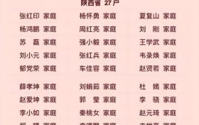 全國表彰！漢中上榜?！有你認識的嗎？縮略圖
