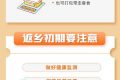 返鄉(xiāng)人員如何防護？指南來了！縮略圖