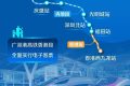 今年春運哪些城市最熱門？12306權(quán)威解密縮略圖