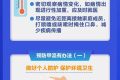 關(guān)于甲流，你想知道的都在這里→縮略圖