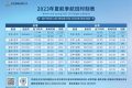 新航季，漢中機(jī)場(chǎng)換季資訊都在這里！縮略圖