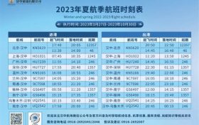 新航季，漢中機(jī)場換季資訊都在這里！縮略圖