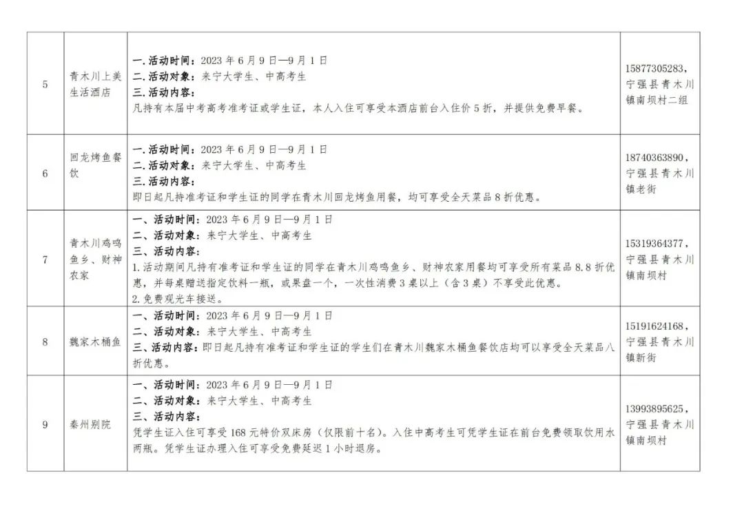 莘莘學(xué)子 寧強(qiáng)等你——寧強(qiáng)暑期文旅優(yōu)惠活動來啦！免費(fèi)、半價、打折！插圖10
