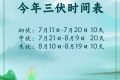 7月11日正式進(jìn)入！長達(dá)40天！縮略圖