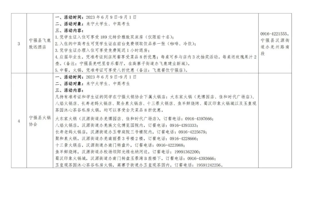 莘莘學(xué)子 寧強(qiáng)等你——寧強(qiáng)暑期文旅優(yōu)惠活動來啦！免費(fèi)、半價、打折！插圖9