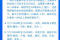 注意！中雨，大雨，局部暴雨，漢中氣象最新發(fā)布…….縮略圖