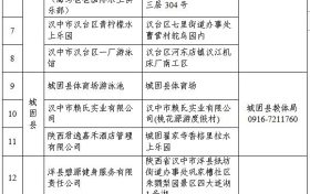 最新！漢中游泳場所黑白名單公布縮略圖