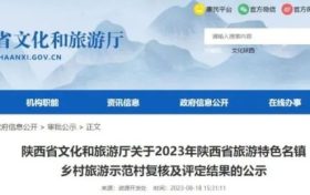 陜西公布名單！有你的家鄉(xiāng)嗎？縮略圖