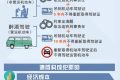 最新發(fā)布！2023年最新酒駕成本清單出爐！?縮略圖