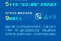 假期余額不足，這個(gè)辦法還可以買到返程火車票！縮略圖