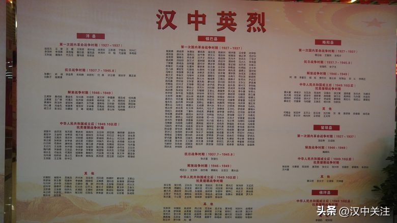 漢中市紅色文化研討會暨漢中紅色旅游體驗(yàn)館開館儀式今日隆重舉行插圖8