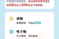@五一出行的你 這些物品上不了火車，趕快篩查行李單！縮略圖