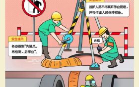 高溫橙色預(yù)警信號+1！如何防范安全生產(chǎn)“熱”隱患→縮略圖