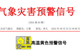 漢臺(tái)區(qū)發(fā)布高溫黃色預(yù)警！連續(xù)3天→縮略圖