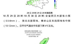 漢中雨水在路上，時(shí)間→縮略圖