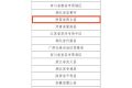 喜報(bào)！漢中4縣7茶企上榜！縮略圖
