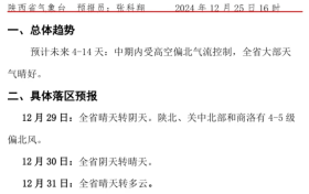 陜西省氣象臺12月25日16時發(fā)布中期天氣預(yù)報(bào)縮略圖