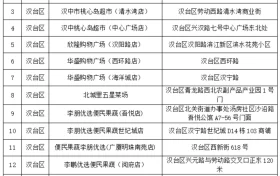 低于市場(chǎng)價(jià)！漢中投放冬春蔬菜→縮略圖