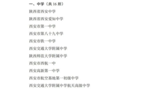 陜西首批！漢中唯一！縮略圖